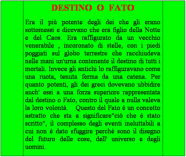 Elaborazione predefinita: DESTINO  O  FATO
Era il pi potente degli dei che gli erano sottomessi e dicevano che era figlio della Notte e del Caos. Era raffigurato da un vecchio venerabile , incoronato di stelle, con i piedi poggiati sul globo terrestre che racchiudeva nelle mani un'urna contenente il destino di tutti i mortali. Invece gli antichi lo raffiguravano come una ruota, tenuta ferma da una catena. Per quanto potenti, gli dei greci dovevano ubbidire anch' essi a una forza superiore rappresentata dal destino o Fato, contro il quale a nulla valeva la loro volont.    Questo del Fato  un concetto astratto che sta a significare"ci che  stato scritto", il complesso degli eventi ineluttabili a cui non  dato sfuggire perch sono il disegno del futuro delle cose, dell' universo e degli uomini.
 
